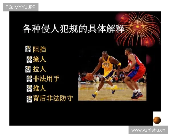 拉人犯规是什么规则？新手必知的判罚标准解析