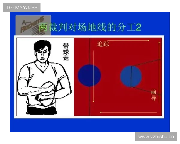 篮球裁判常说的犯规次数限制规则，具体到底是如何规定的？