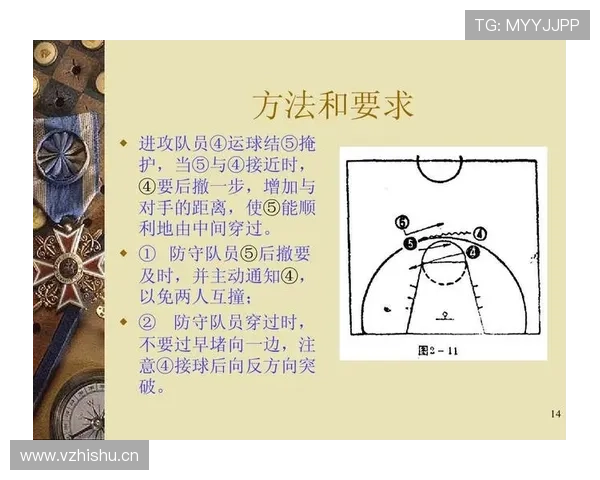 篮球规则全解析：阻挡与防守站位判定具体标准