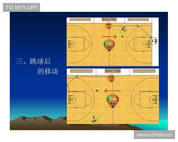 篮球规则详解:争球判定规则的具体执行标准 篮球规则详解:争球判定规则的具体执行标准