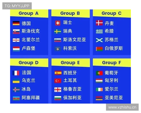 波黑能否突破重围晋级2026世界杯 预选赛出线形势深度分析