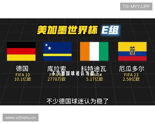 科特迪瓦2026世界杯赛程前瞻：出线形势与小组赛对手分析