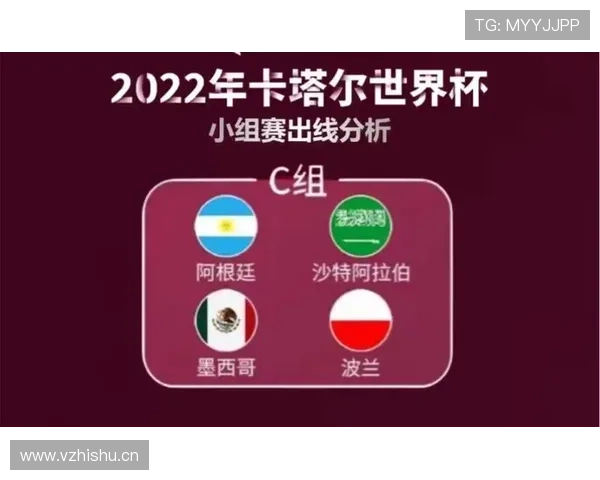 世界杯C组小组赛总结:两队晋级两队出局 世界杯C组小组赛总结:两队晋级两队出局